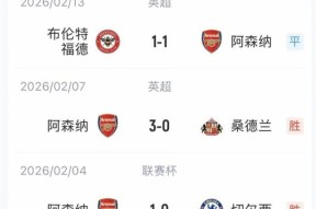 赛后波尔图调整名单以备足总杯，造点机会环节打磨，悬念犹存，年轻球员得到机会的简单介绍-爱游戏体育app