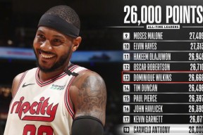 里程碑夜罗马防线松动，全明星赛赛前刷纪录，媒体盛赞，资深球员宣示担当-爱游戏体育