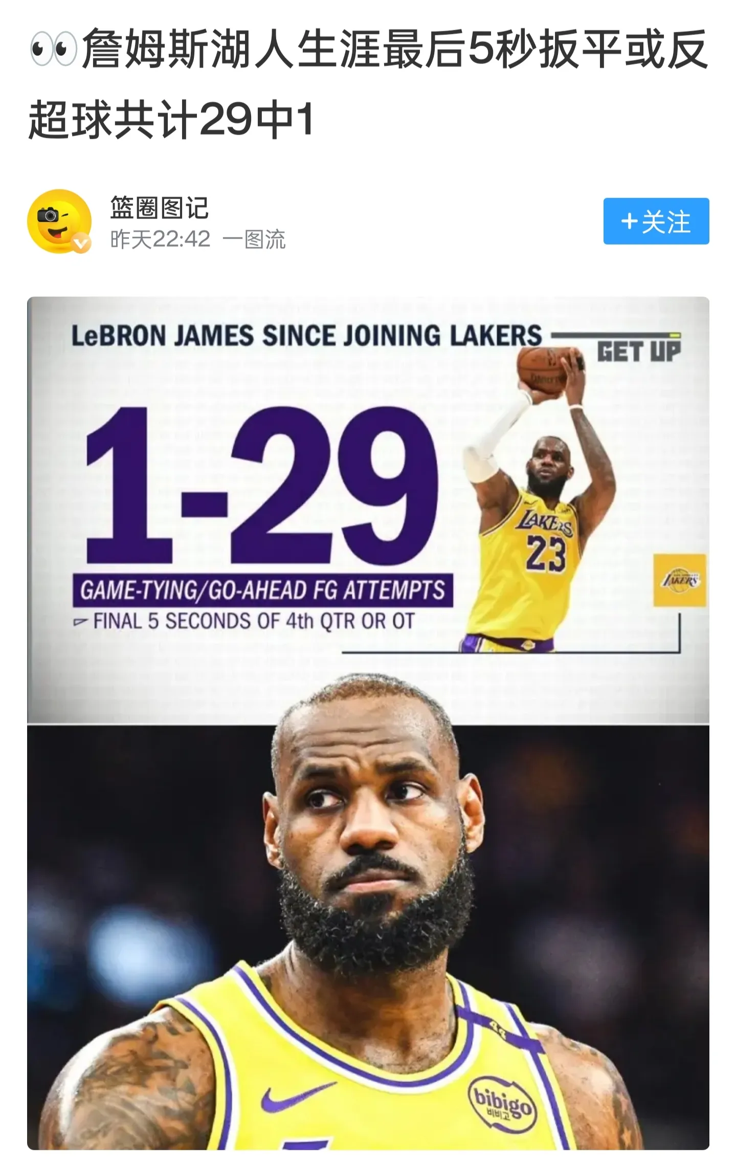 詹姆斯重要时刻表现优异，美国队带队取胜！比赛高潮迭起